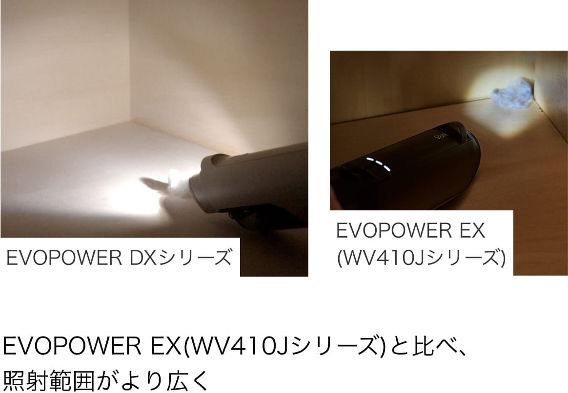 EVOPOWER EX(WV410Jシリーズ)と比べ、照射範囲がより広く
